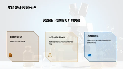 简约风教育培训教学课件PPT模板