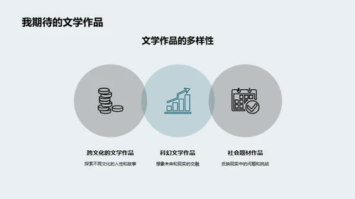 文学之旅