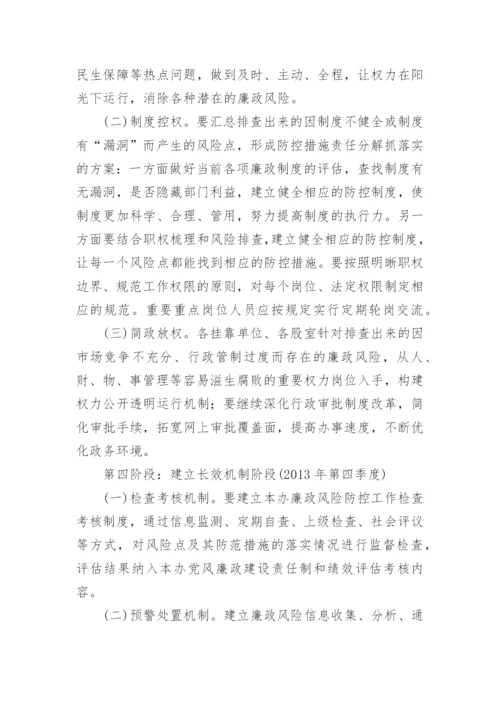 债务风险防范方案.docx