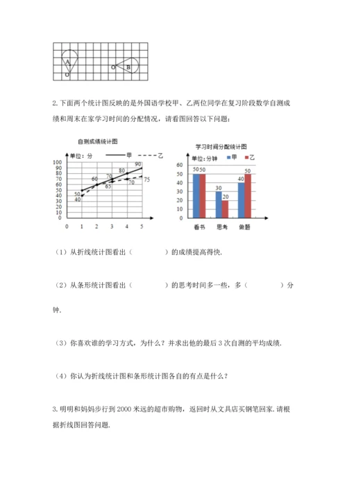 人教版五年级下册数学期末测试卷【满分必刷】.docx