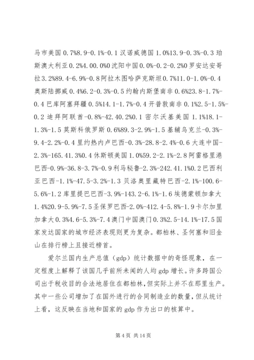 城市改革发展报告 (4).docx