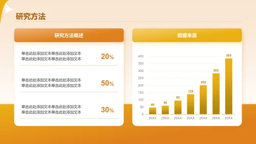 橙色简约风通用毕业开题报告答辩PPT模板