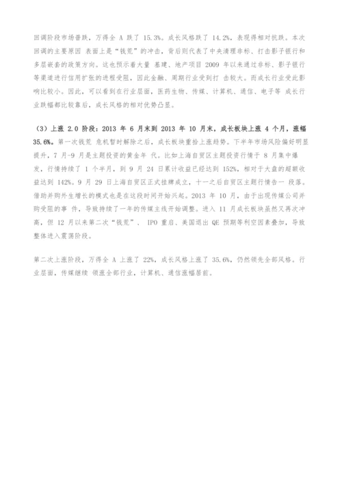 股市专题研究报告-2010和2013年成长牛的不同结局.docx