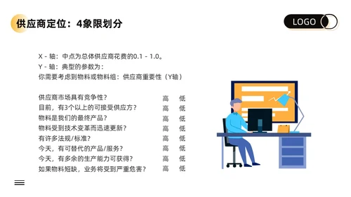 黄色卡通供应商关系管理培训PPT模板宣传PPT动态PPT