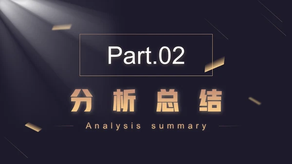 黑金商务风工作总结汇报通用PPT模板