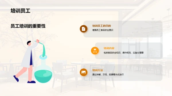 简约风餐饮旅游教育活动PPT模板