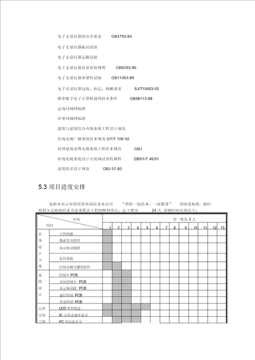 LED显示屏工程施工及质量标准