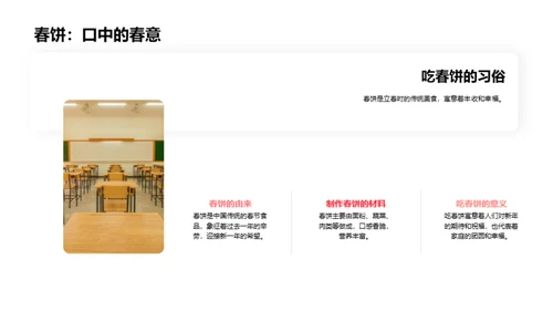 立春节气解析