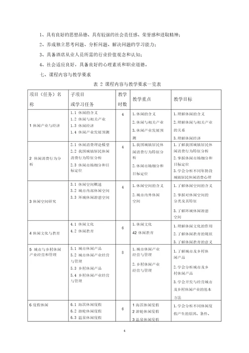 休闲产业管理课程标准