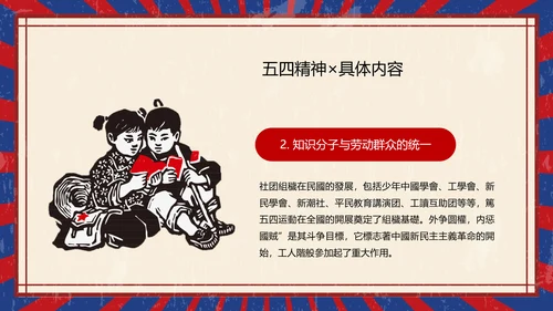 五四青年节热血青春放飞梦想PPT