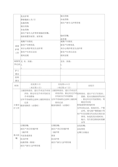 完全性前置胎盘诊断及治疗标准流程.docx