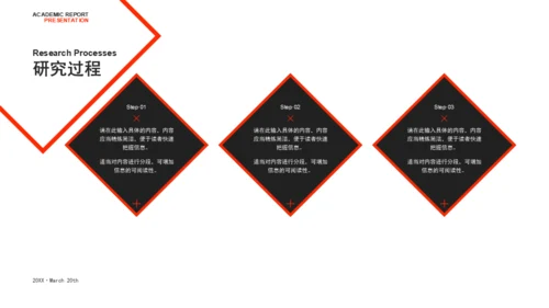 科技感风格电路板学术汇报通用PPT模板