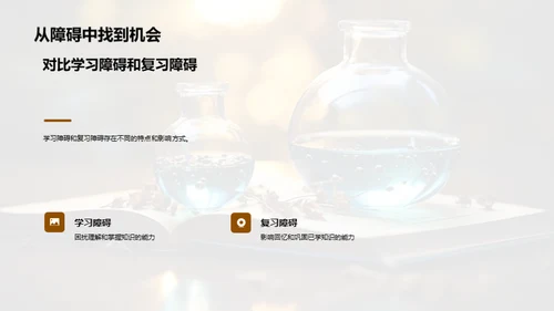 科学复习秘诀揭秘