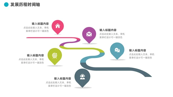 企业发展历程大事记道路时间轴图表PPT模板