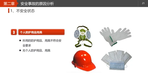 施工安全生产知识培训PPT模板