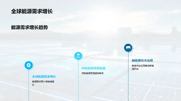 新能源开采的未来