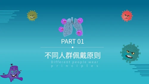 口罩正确使用指引PPT模板