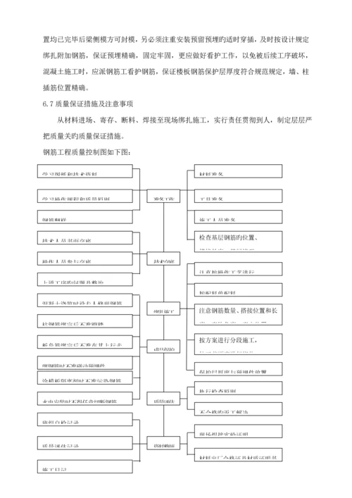 优质建筑结构关键工程综合施工专题方案.docx