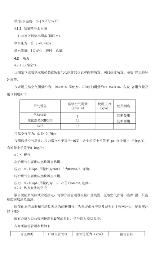 烧结增设脱硝项目技术协议特钢集团有限公司8烧结机烟气脱硝项目总承包技术协议