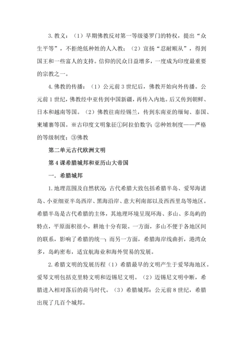 九年级历史下册七个单元知识集锦.docx