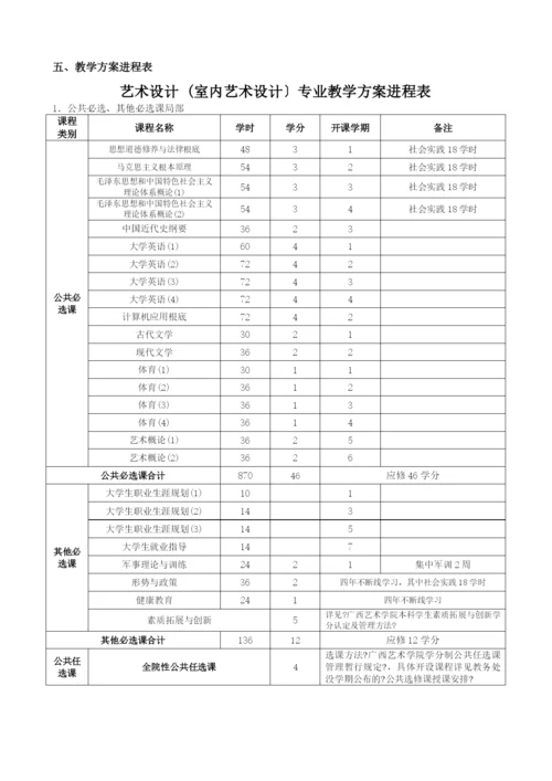 设计学院环境艺术系(本科培养方案).docx