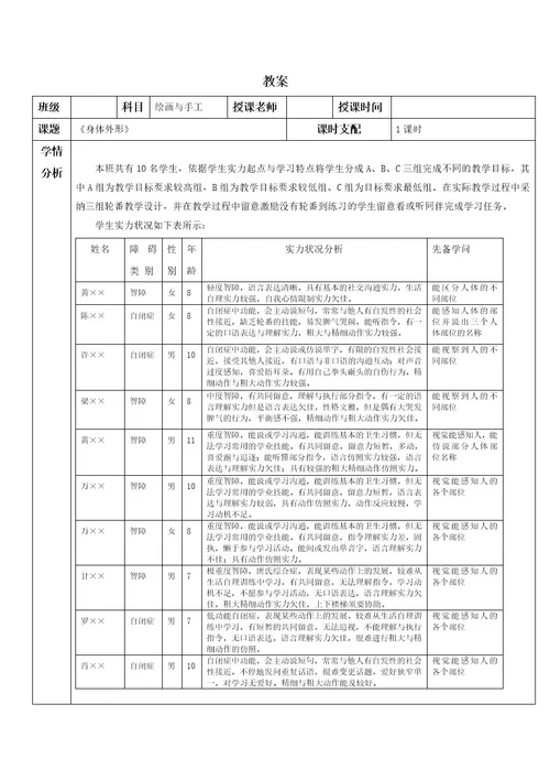 培智绘画与手工《身体外形》教案1