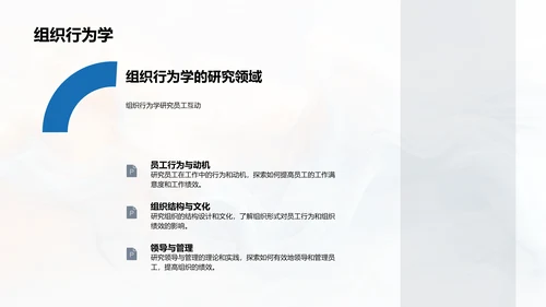 管理学基础讲座PPT模板