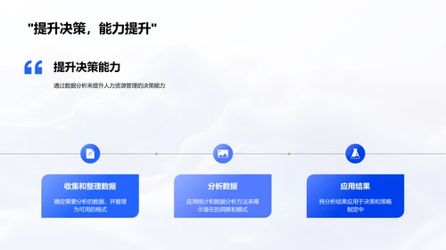 人力资源数据分析报告PPT模板