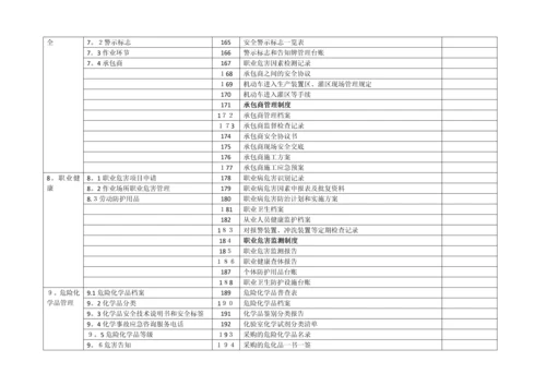 危化企业标准化创建工作内容(根据要求总结).docx