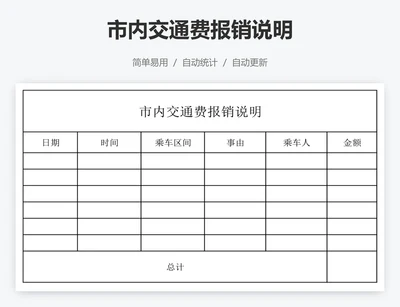 市内交通费报销说明