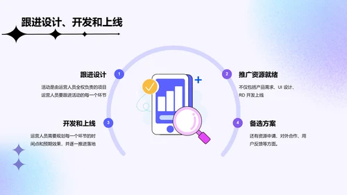 紫色简约互联网企业复工策划培训方案