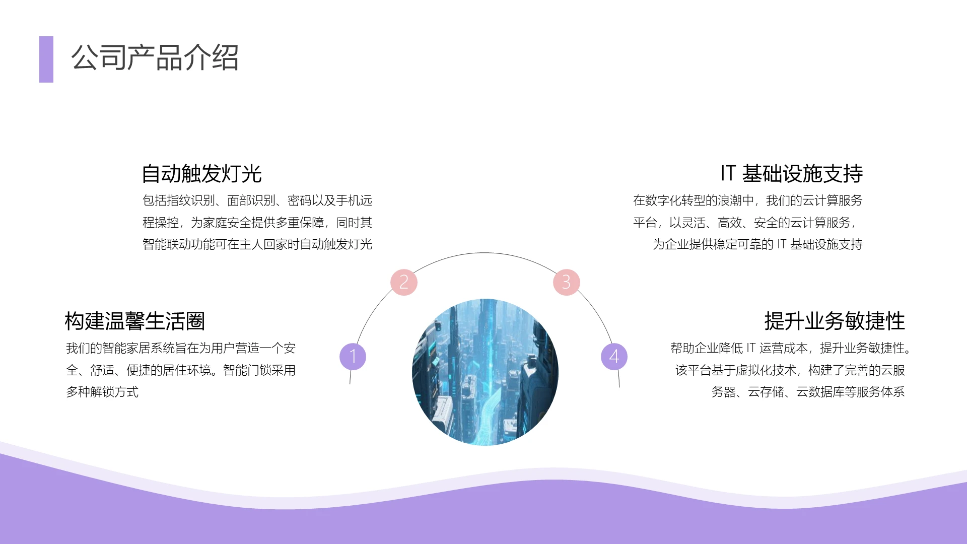 商务风含图片PPT层次结构