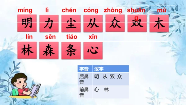 部编版一年级上册第五单元复习课件