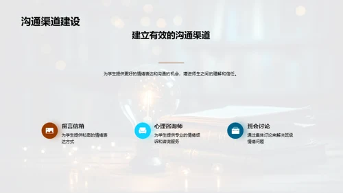青少年情绪引导策略