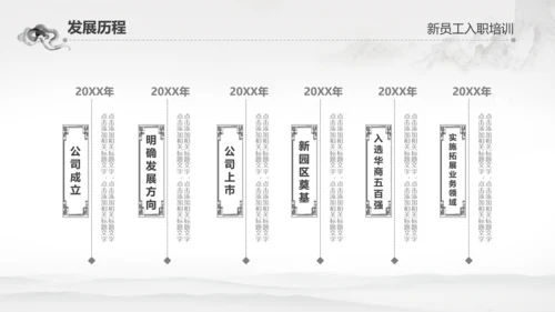 千里马公司新员工入职培训PPT模板中国风