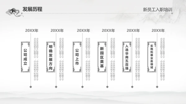 千里马公司新员工入职培训PPT模板中国风