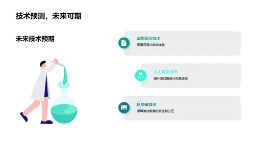 技术引领 游戏未来