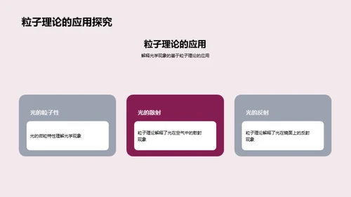 3D风教育培训教学课件PPT模板