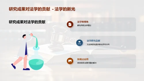 破译法学研究之新境界