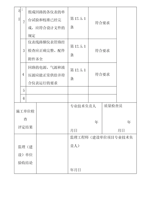 仪表回路试验和系统试验