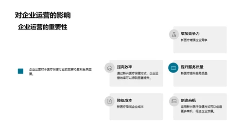 医疗保健新模式