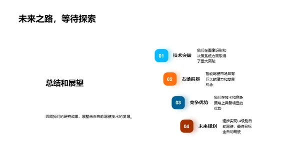 自动驾驶技术展望