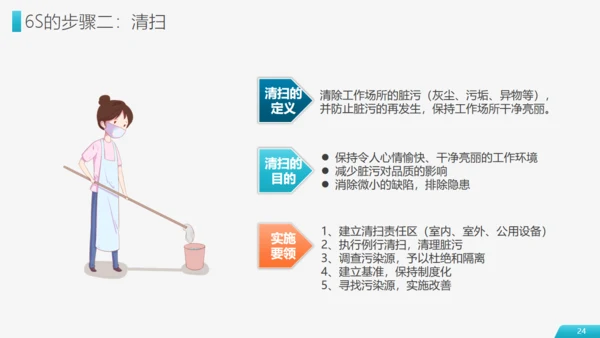 现场管理仓储车间实施方法通用PPT模板