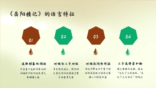 人教版语文《岳阳楼记》通用PPT教学课件