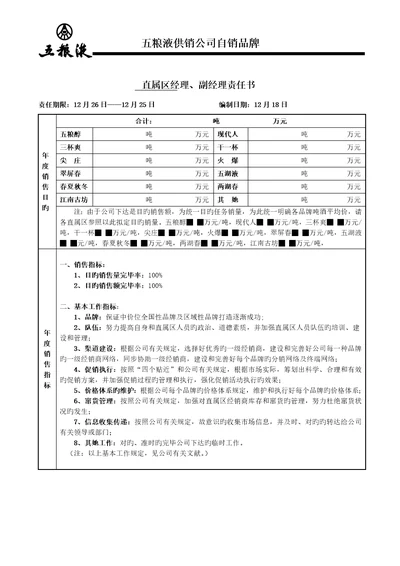 五粮液供销有限公司直属区经理副经理目标责任分析报告书
