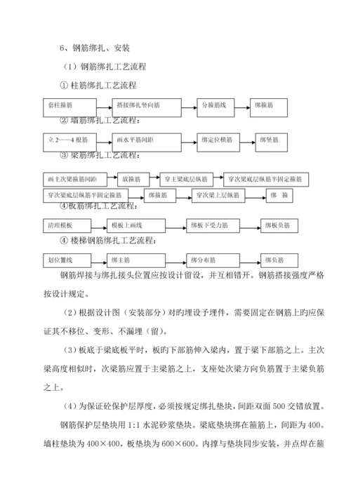 分部分项综合施工标准工艺及方法.docx