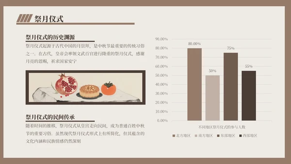 褐色中国风秋分历史与习俗探秘PPT模版