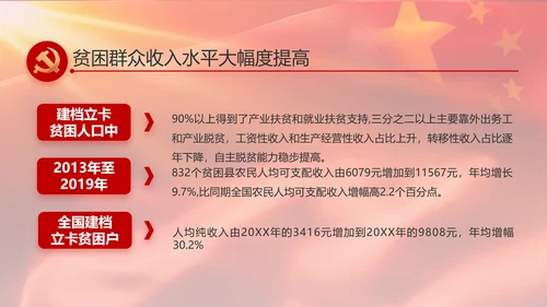 红色大气入党积极分子年终工作总结动态PPT