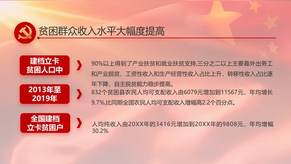红色大气入党积极分子年终工作总结动态PPT