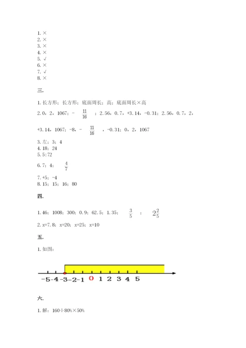苏教版数学小升初模拟试卷及完整答案【夺冠】.docx